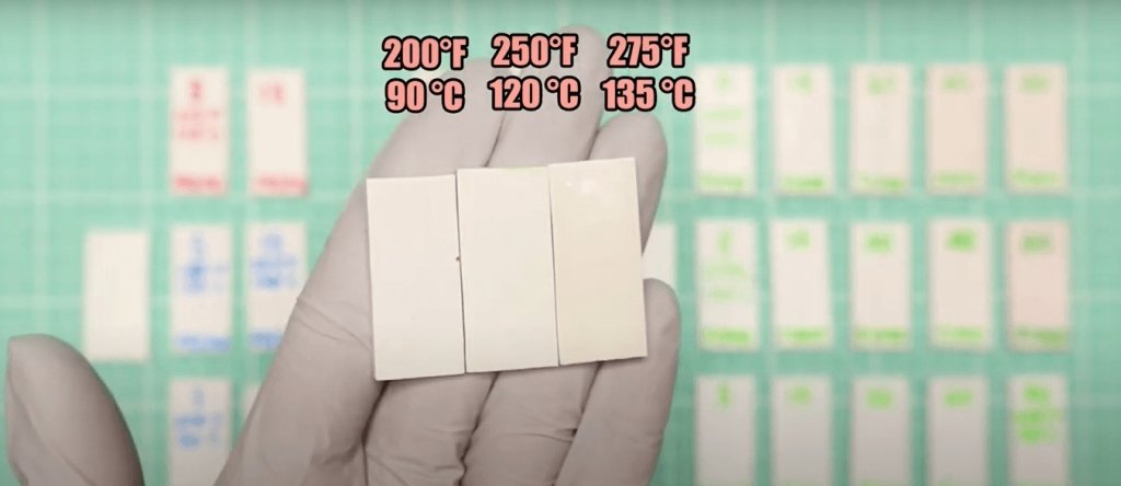 Tips to Bake Polymer Clay: How to Find the Right Temperature & Time? - Oytra