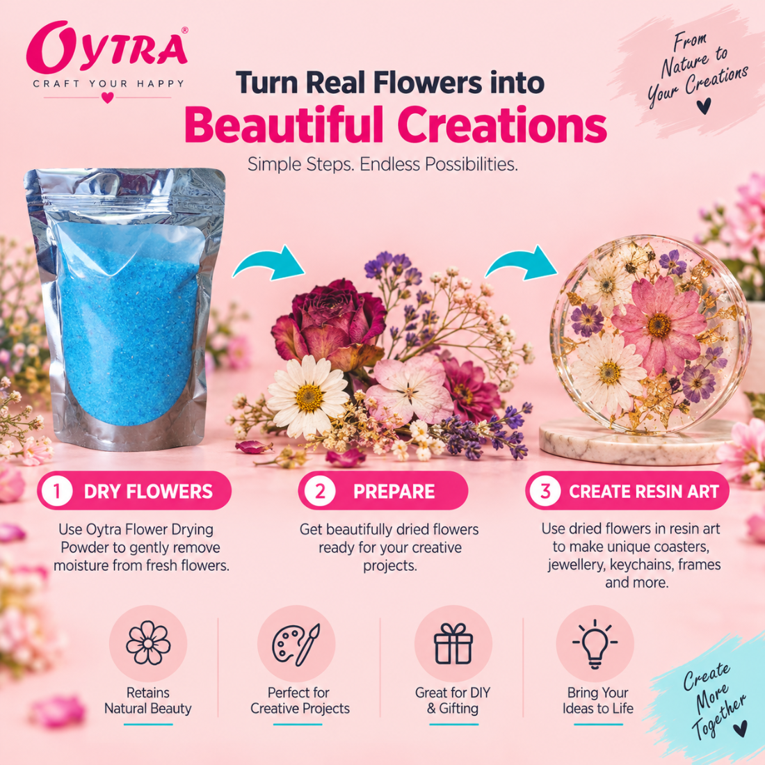Blue Powder Silica Gel for Drying Flowers