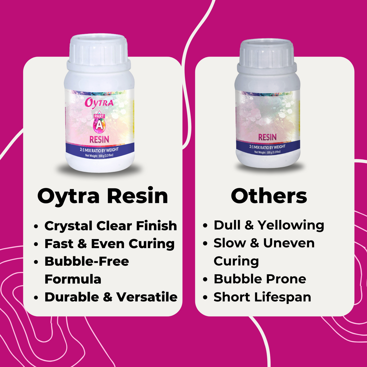 10 x 150 Grams Art Resin Kit