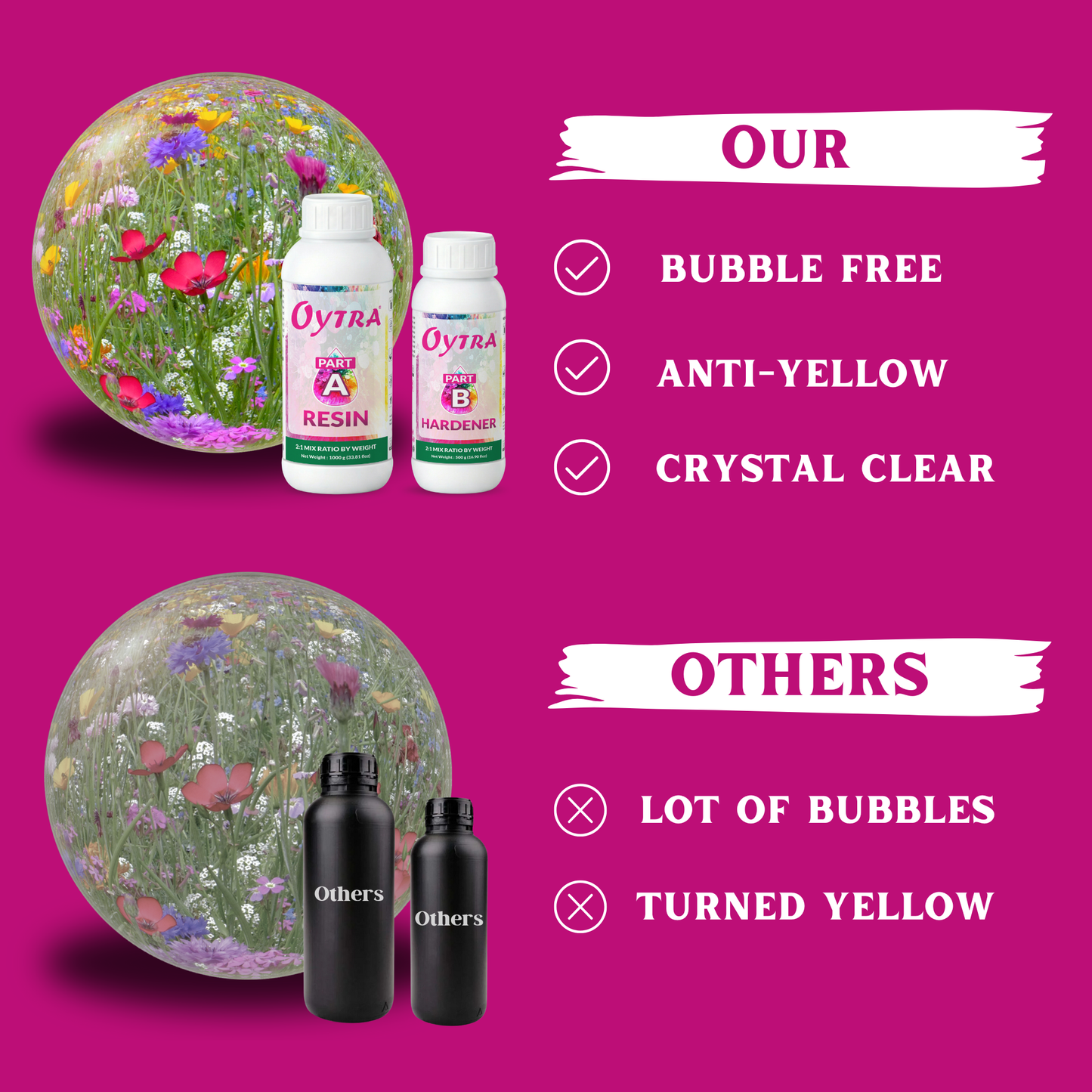 1.5 Kg Art Resin Hardener 2:1