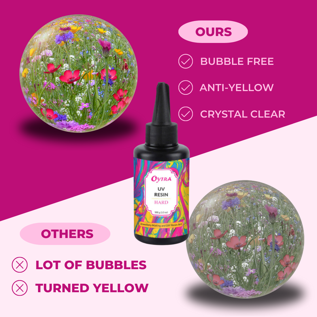 UV Resin HARD 100 Grams
