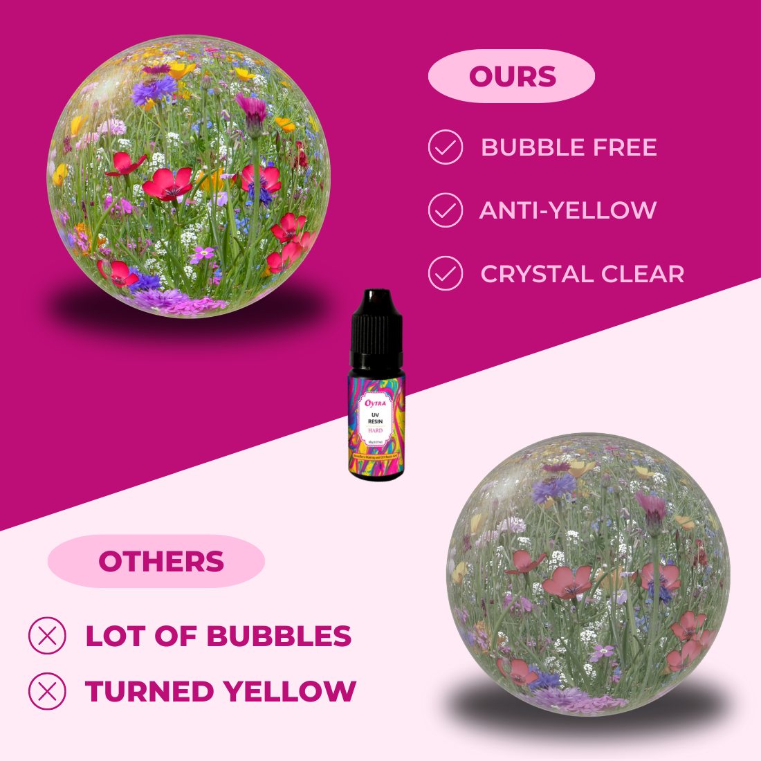 Oytra 20g UV Resin Hard Clear for DIY Jewelry Craft Casting Coating