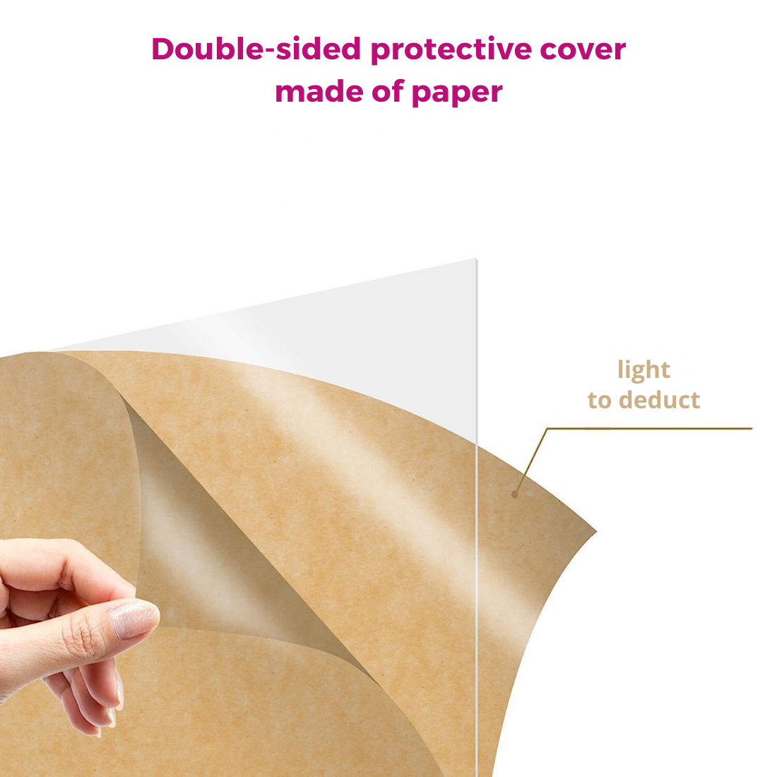 Oytra Acrylic Sheets Transparent Square Panels  (20×15 Cm)