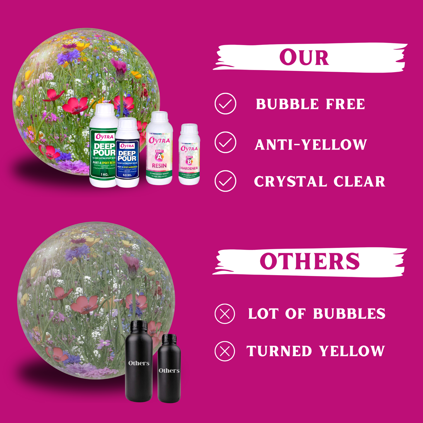 3Kg Deep Pour & Art Resin Hardener Combo