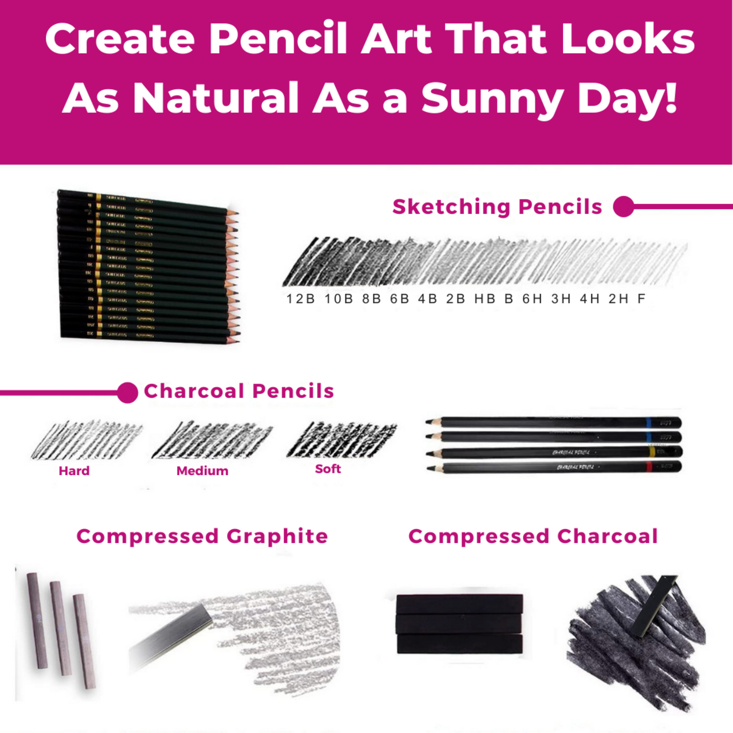 Pencils Drawing Kit 42 Pcs