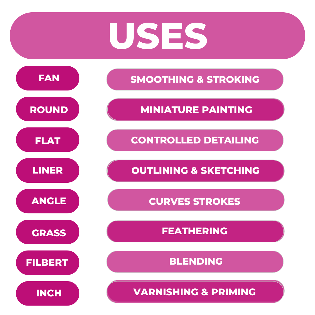 All in One Brushes Set of 16