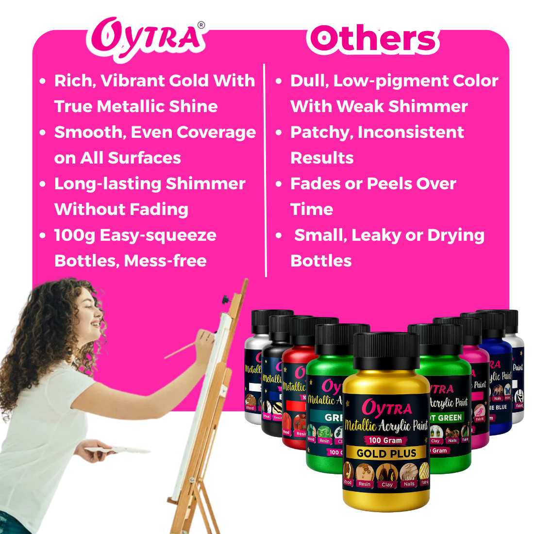 Acrylic Metallic Color Bottles 100ml