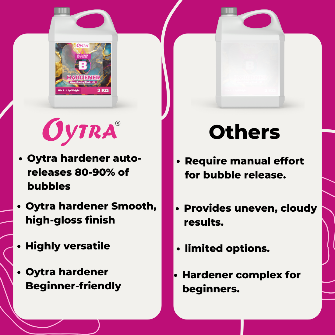 2 KG Part B Epoxy Hardener Only