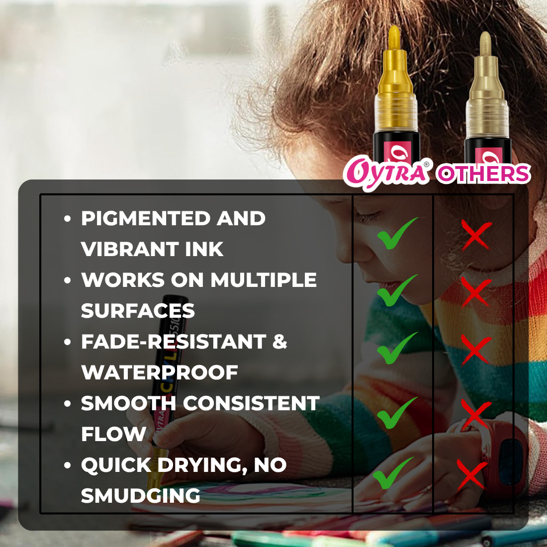 Acrylic Paint Marker Pens Combo Set of 3 - Gold, White, Black