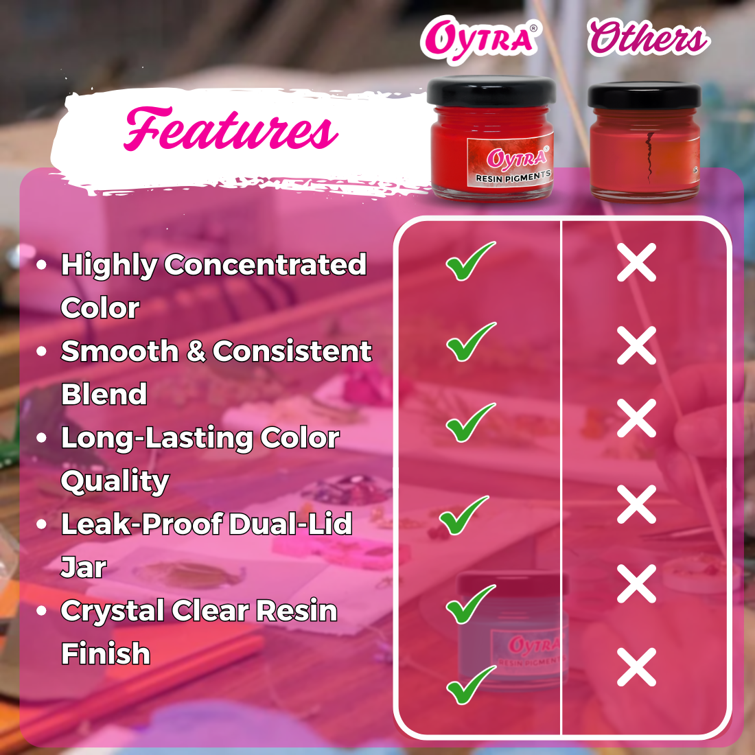 Art Resin Opaque Pigment 20 Grams - Light Grey