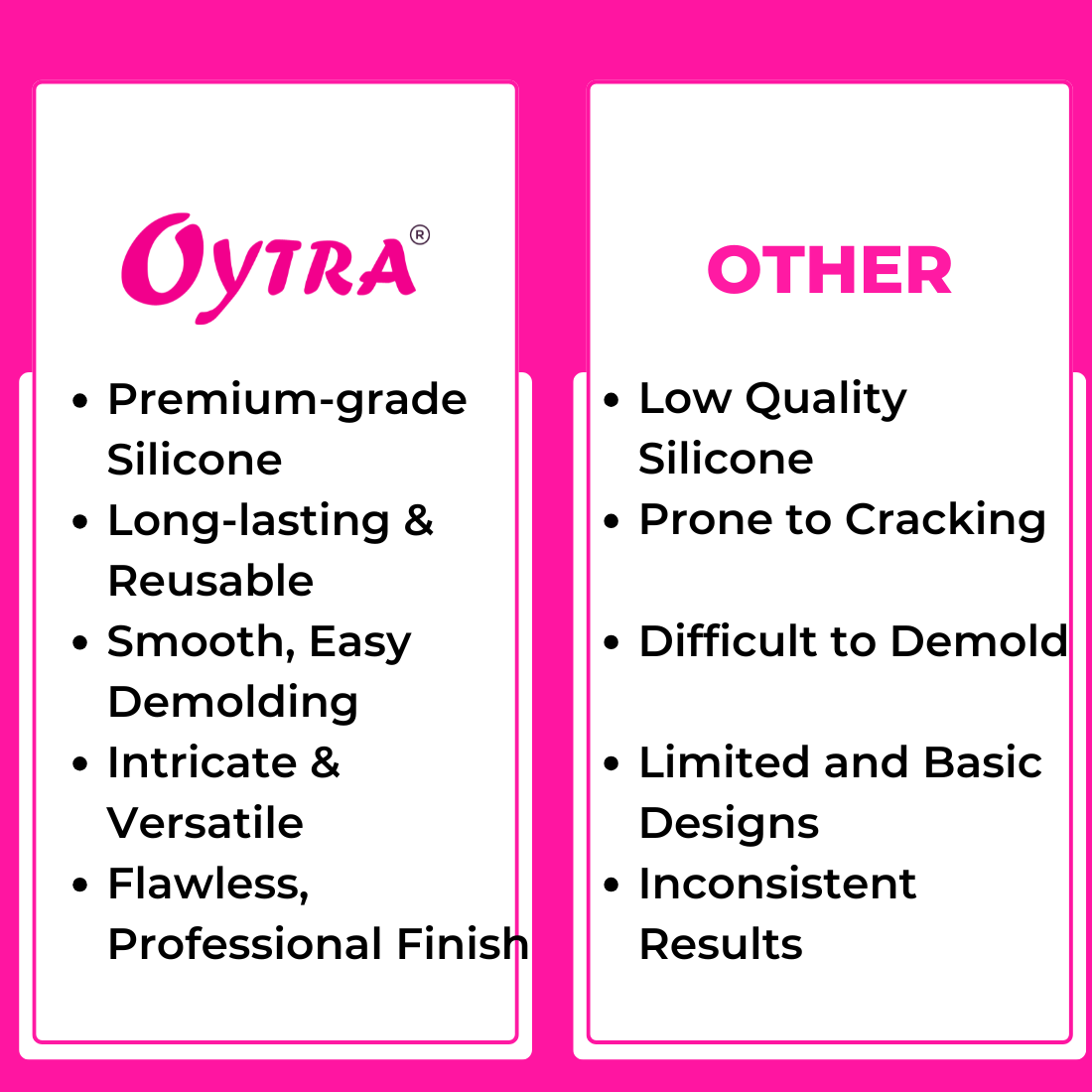 26 Piece 6-Inch Alphabet & Symbol Resin Mould Set