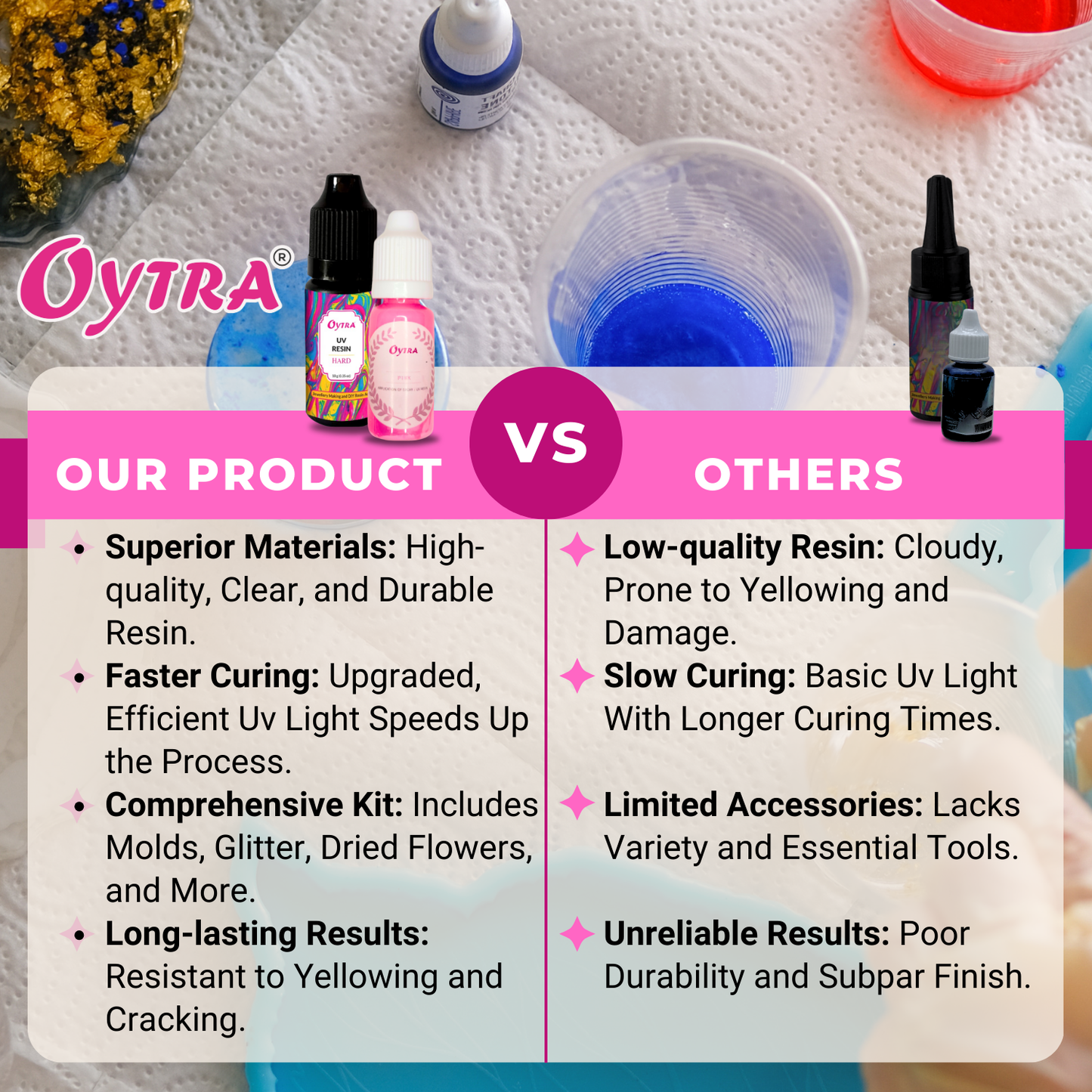 10g UV Resin DIY Jewelry Earring Making Kit