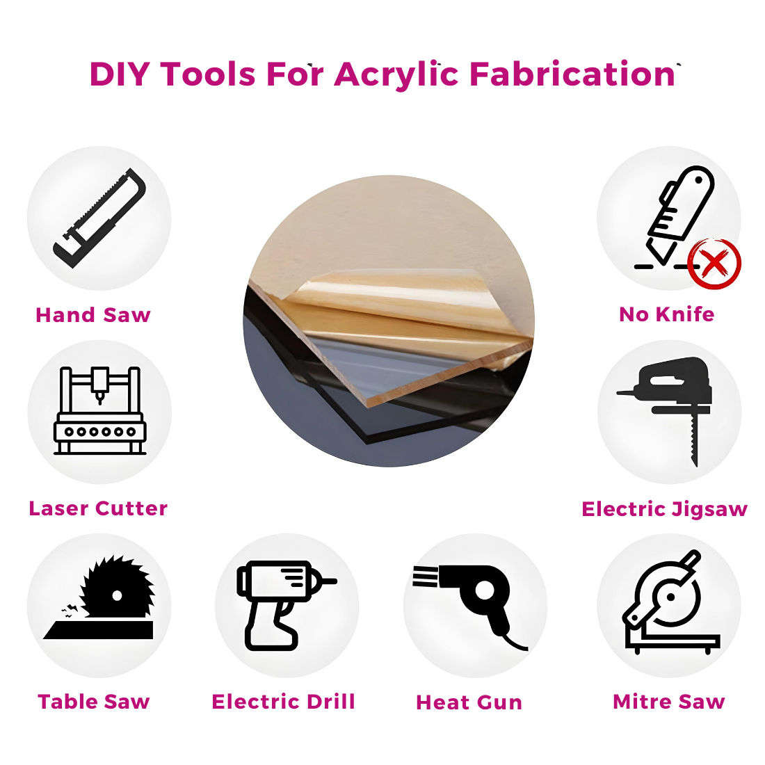 Oytra Acrylic Sheets Transparent Square Panels  (20×15 Cm)