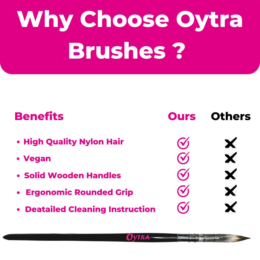 Oytra Mop Brush 4 Pcs Set for Artists Painting Calligraphy