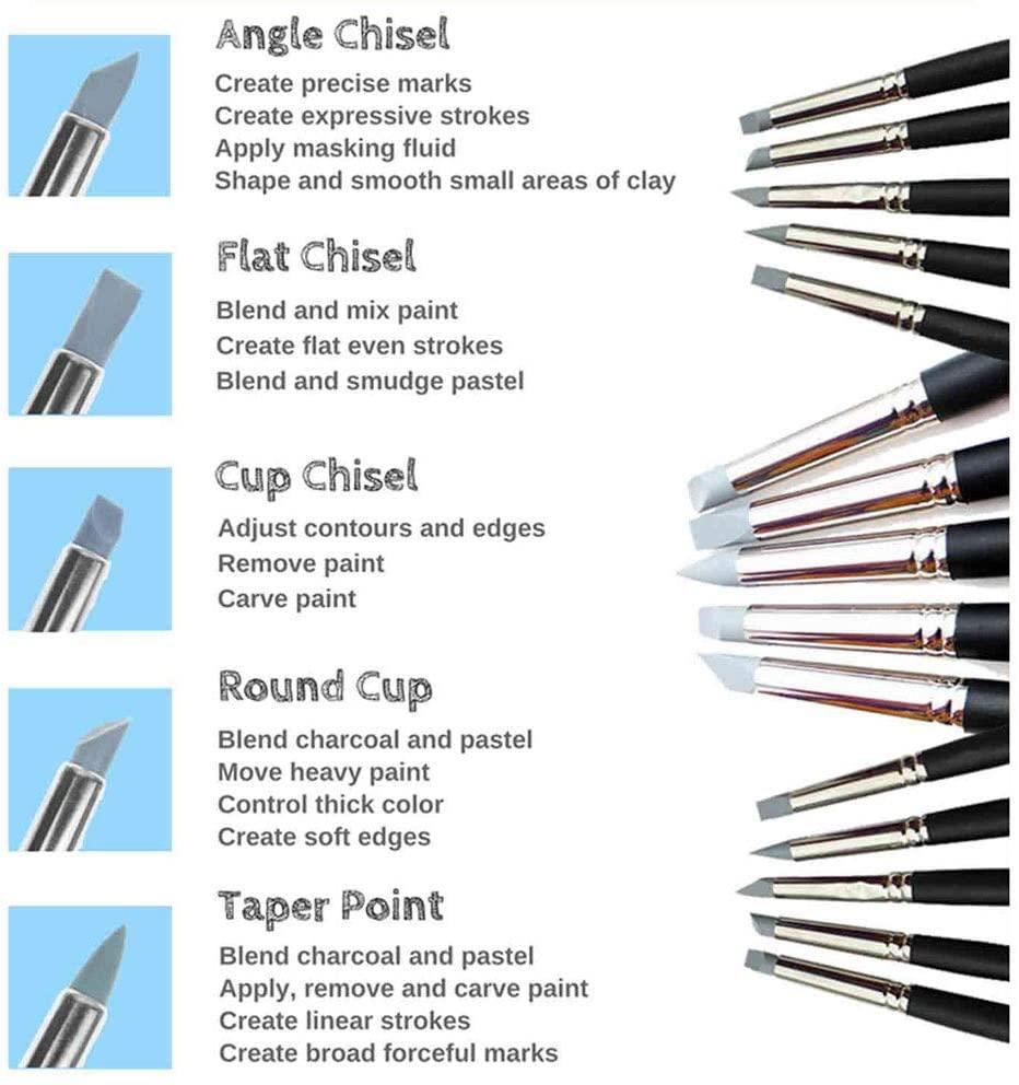 5 Pcs Clay Shaper Tool 4mm Tips Black - Oytra