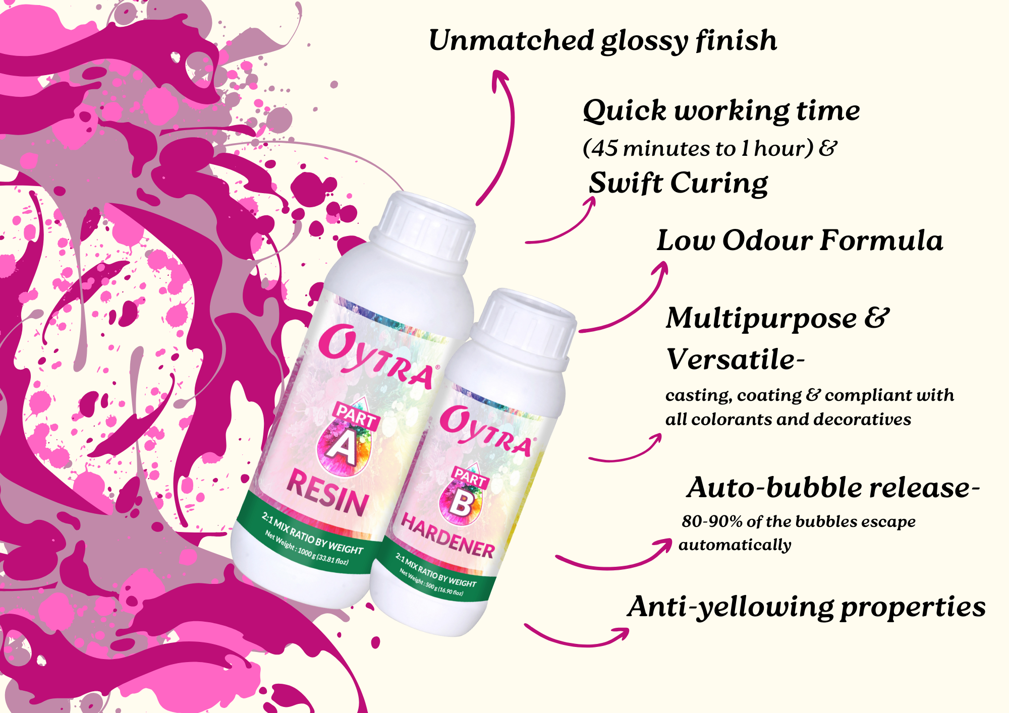 Oytra Why Choose Oytra Art Resin?