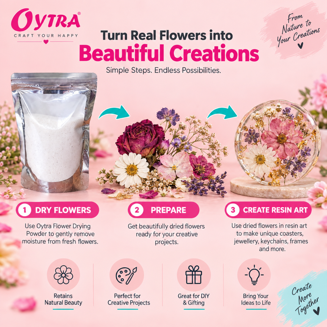 White Powder Silica Gel for Drying Flowers