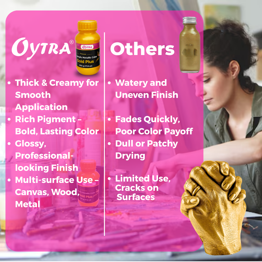 500 Grams Metallic Acrylic Paint (Gold)