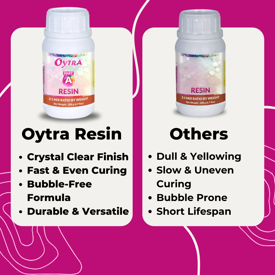 5 x 300 Grams 2:1 Art Resin Kit