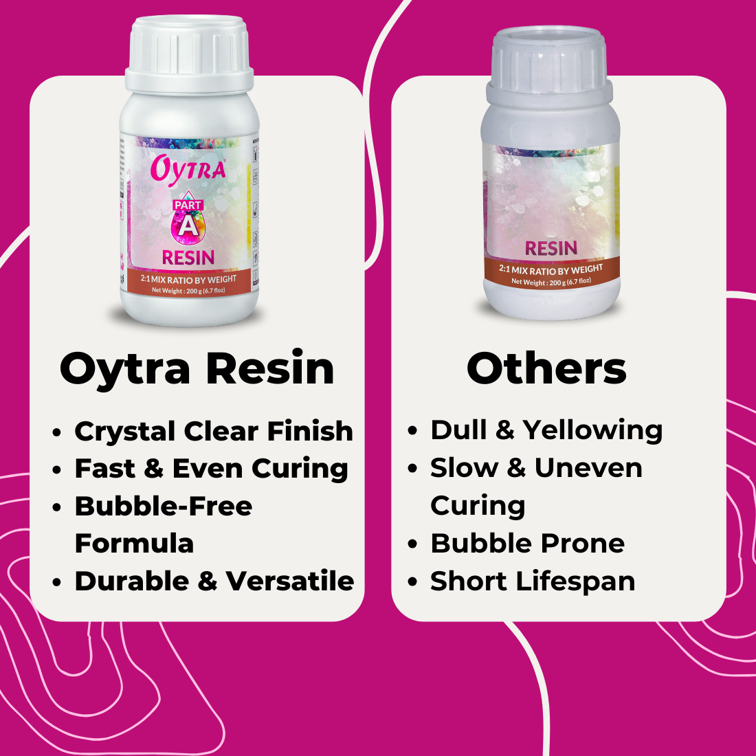 300 Grams Epoxy Art Resin Hardener 2:1