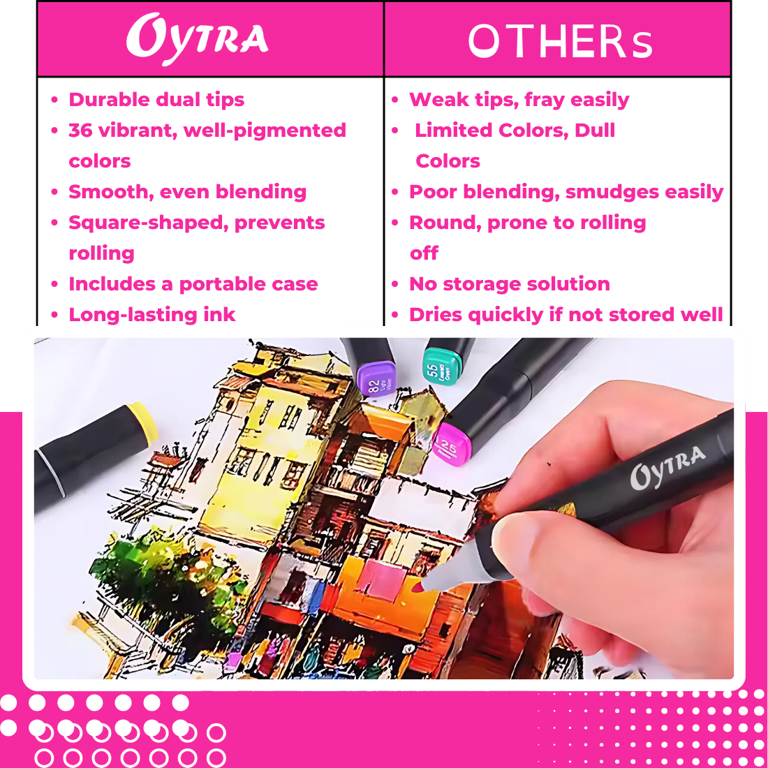 Alcohol Sketch Pen Markers (36 Colors)