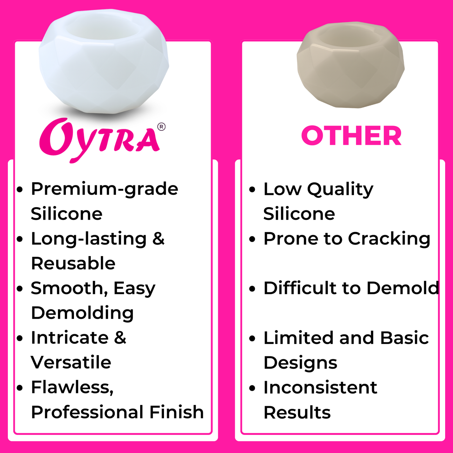 Diamond Round tea Light Resin Mould