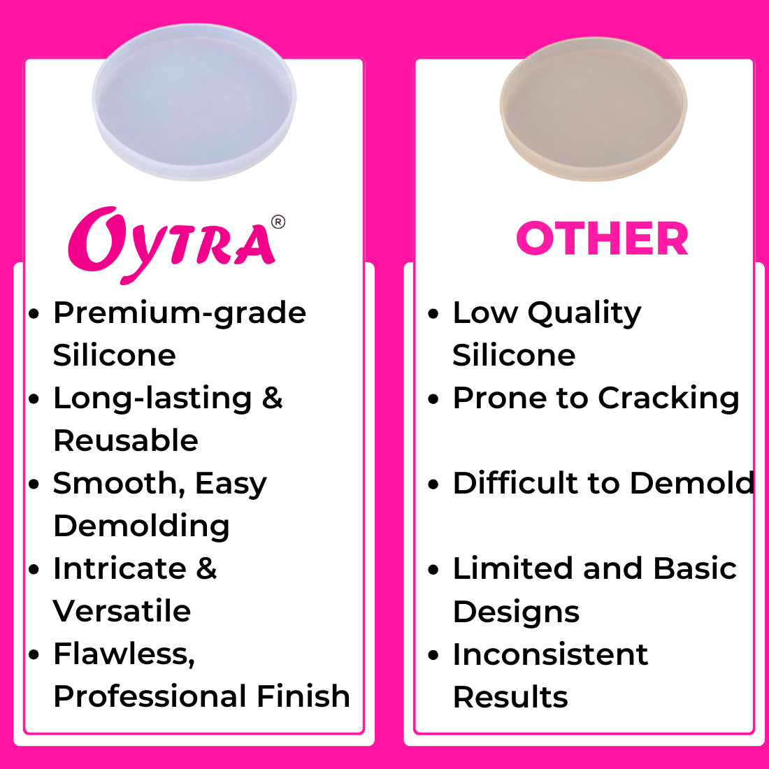 Round Coaster Resin Art Mould 4 Inch