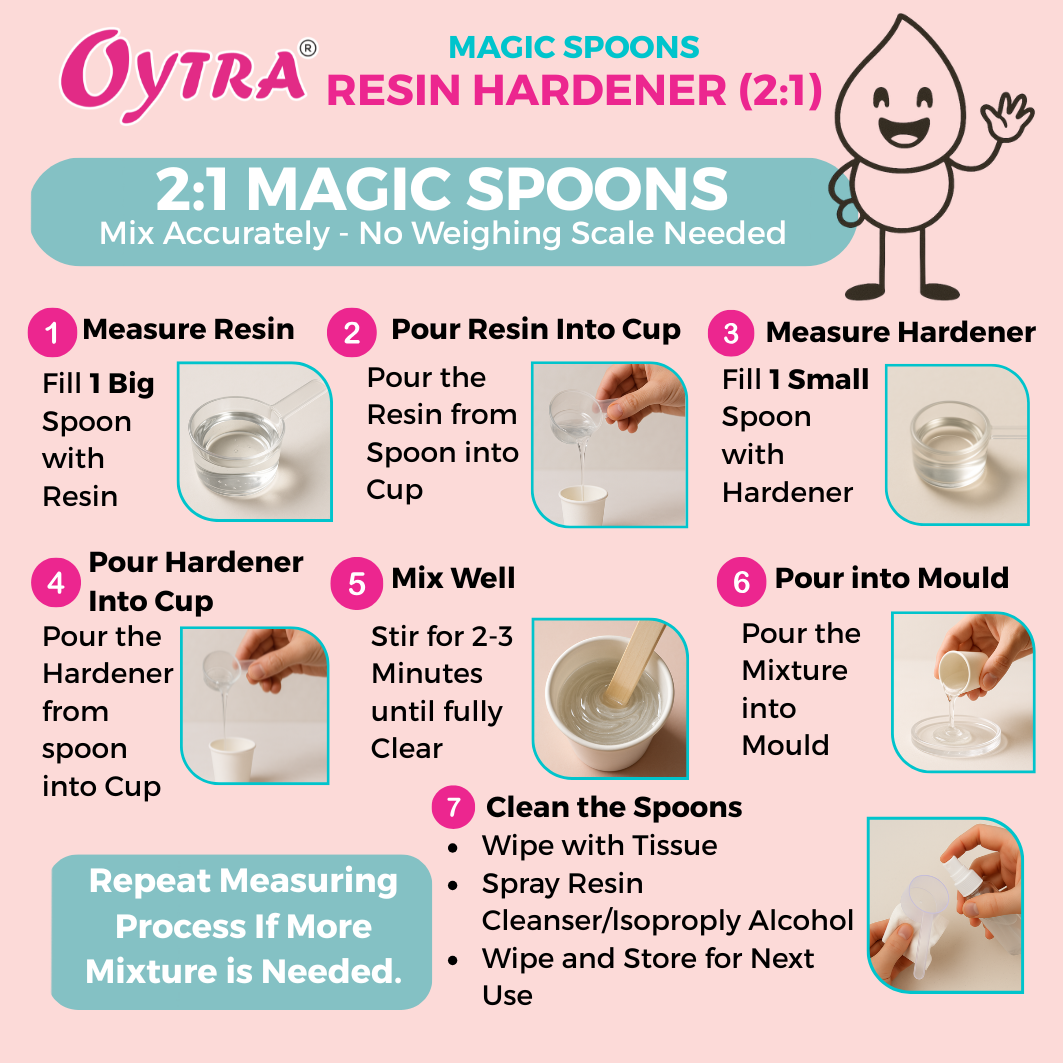 2:1 Resin Measuring Spoons with Card