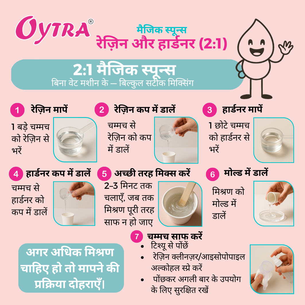 2:1 Resin Measuring Spoons with Card