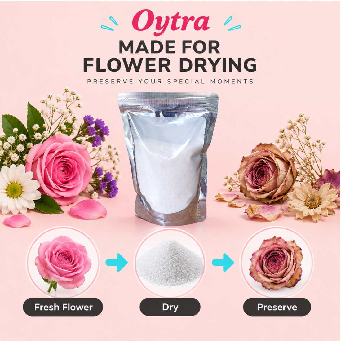 White Powder Silica Gel for Drying Flowers