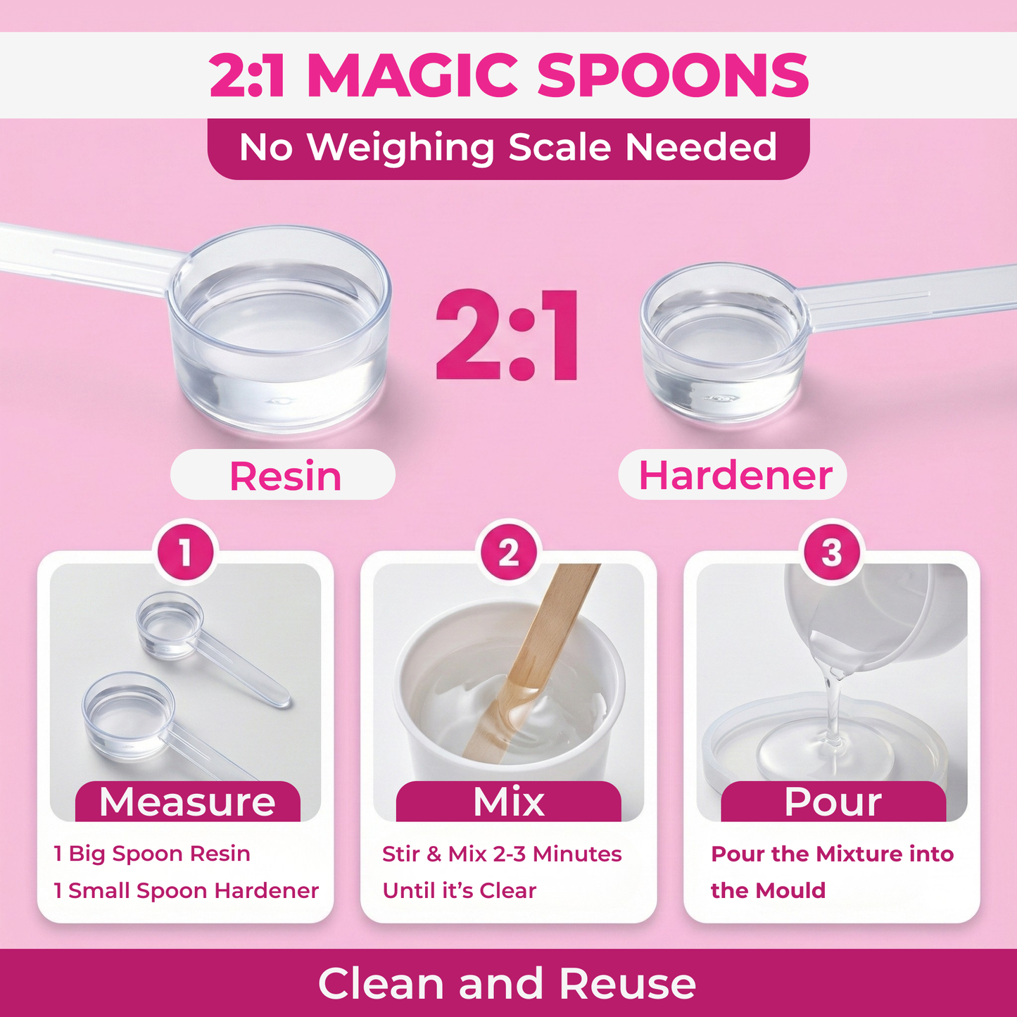 Photo Frame Making Resin Art Kit