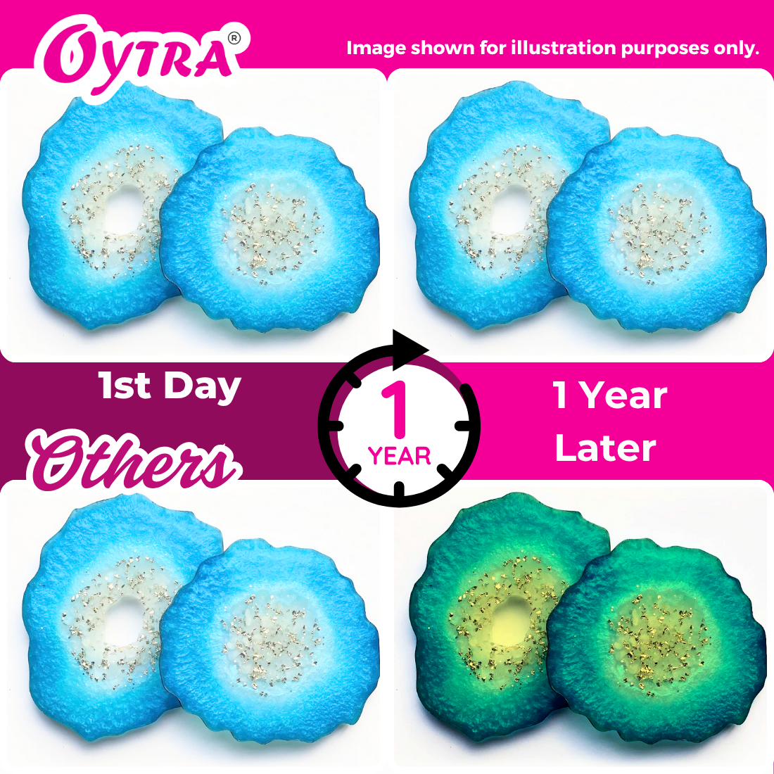 Resin Art Pigment Set of 4 - 20g Each