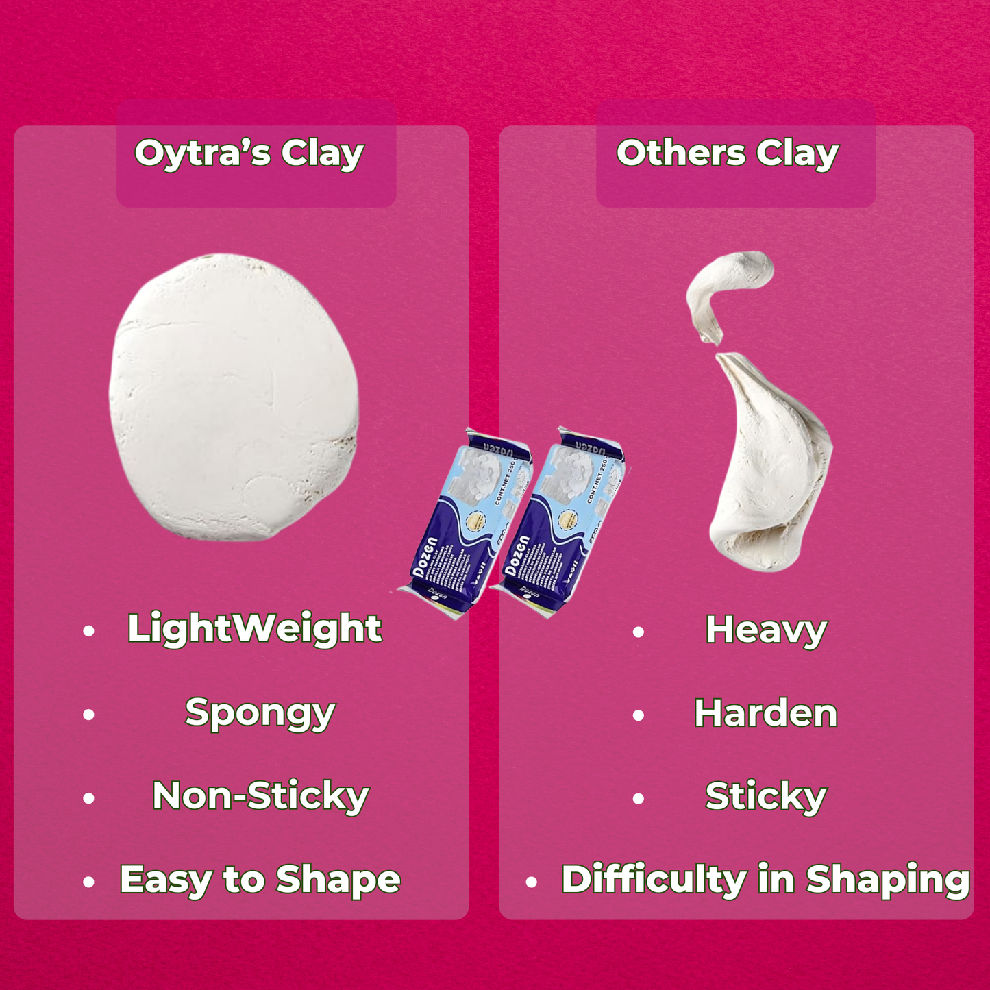 Air Dry Clay White 750 Grams
