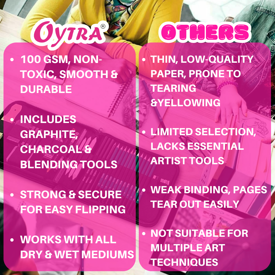 42 Pcs Professional Sketching Set
