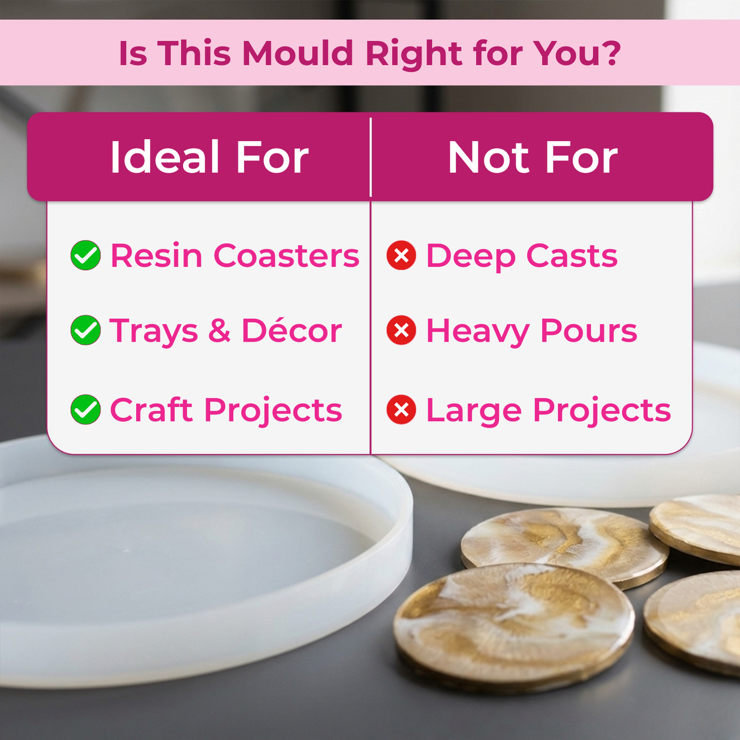 6 Inch Round Coaster Resin Art Mould