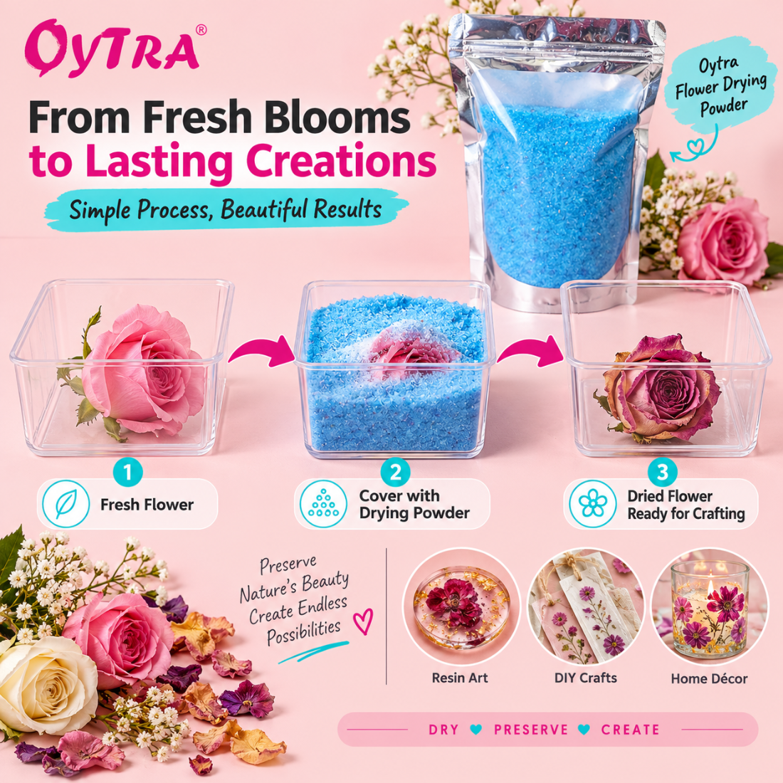 Blue Powder Silica Gel for Drying Flowers