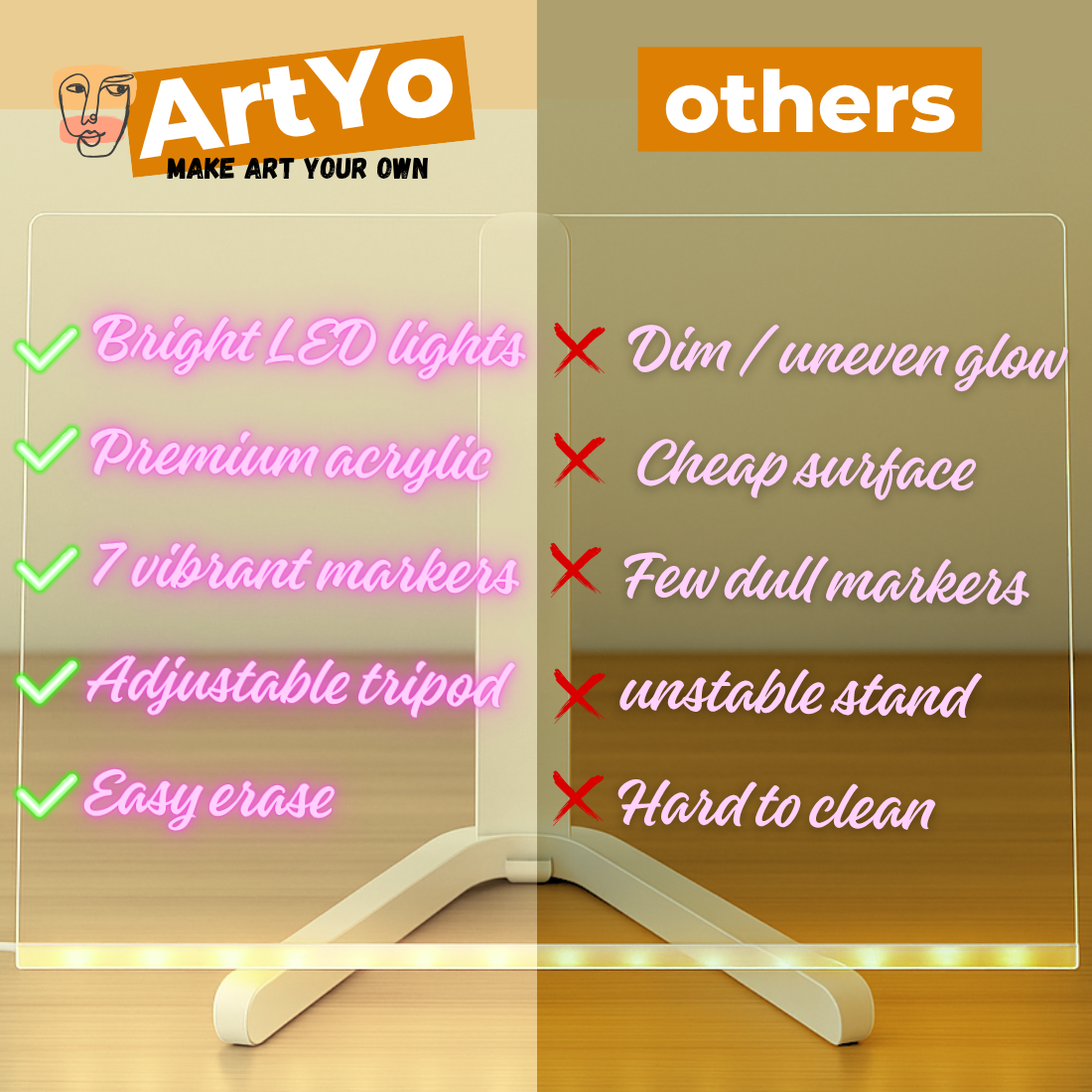 LED Acrylic Writing Pad with 7 Chalk Markers