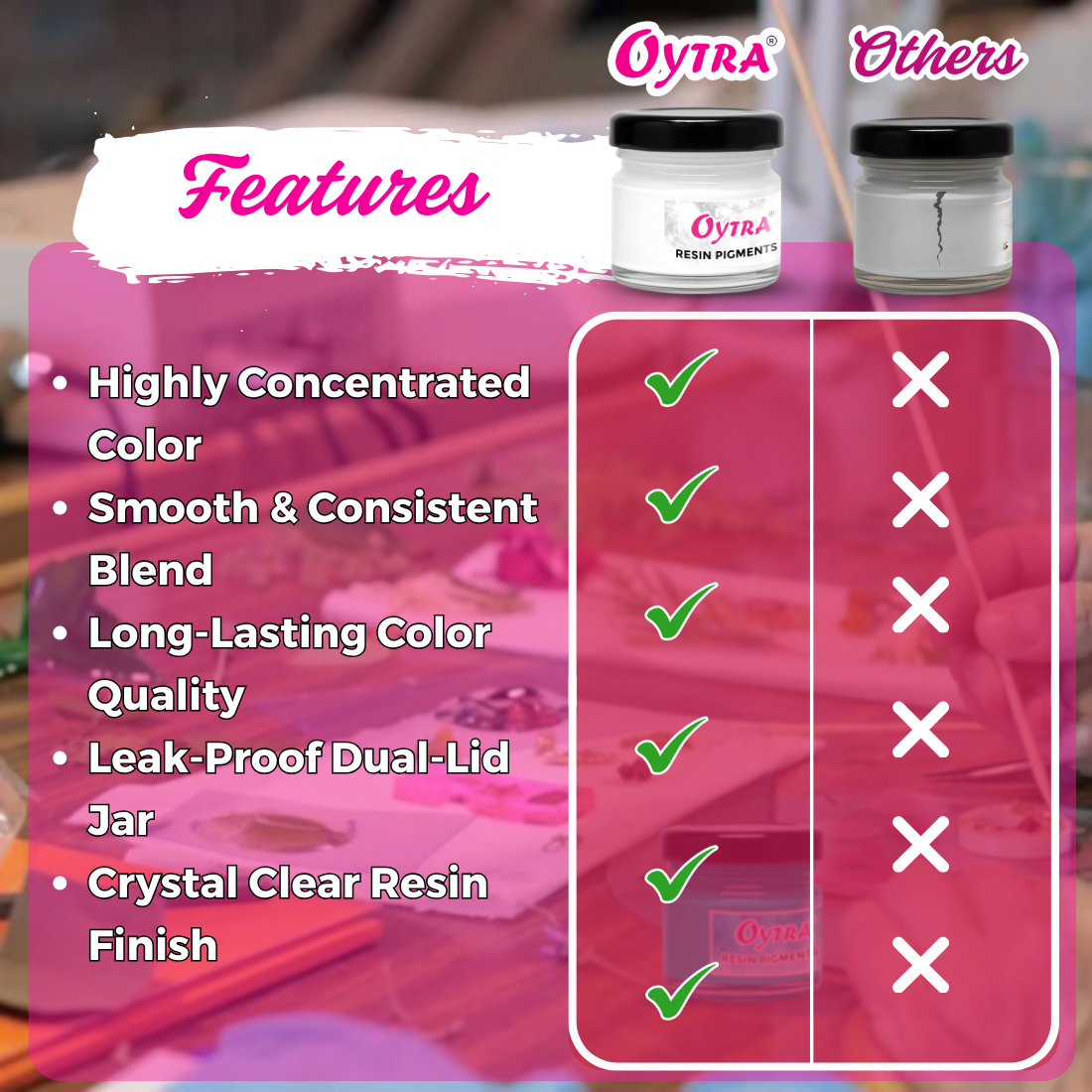 Resin Art Pigment Set of 3 - 20g Each