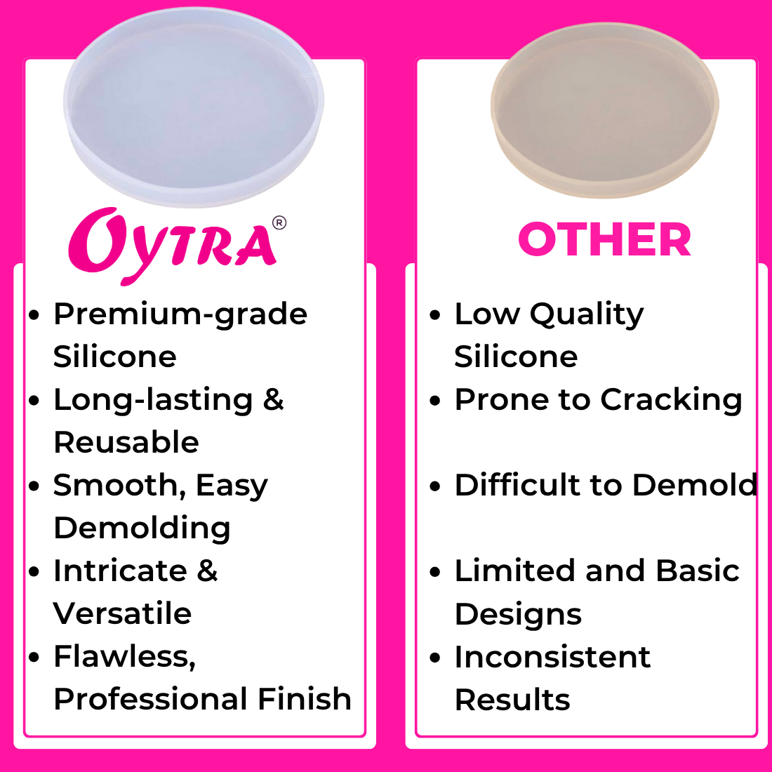 Resin Art Mould Round Coaster 8 Inch - Set of 2