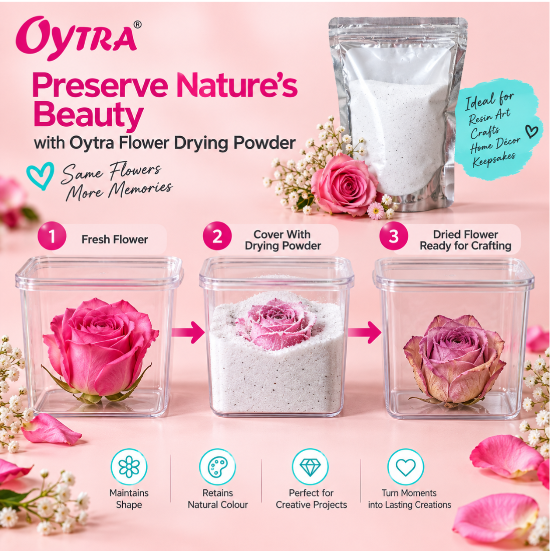 White Powder Silica Gel for Drying Flowers