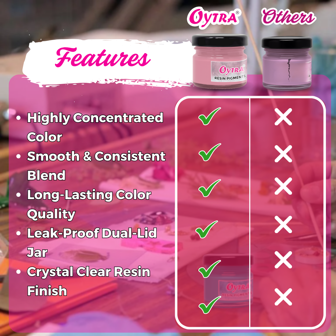 Resin Art Pigment Set of 3 - 20g Each