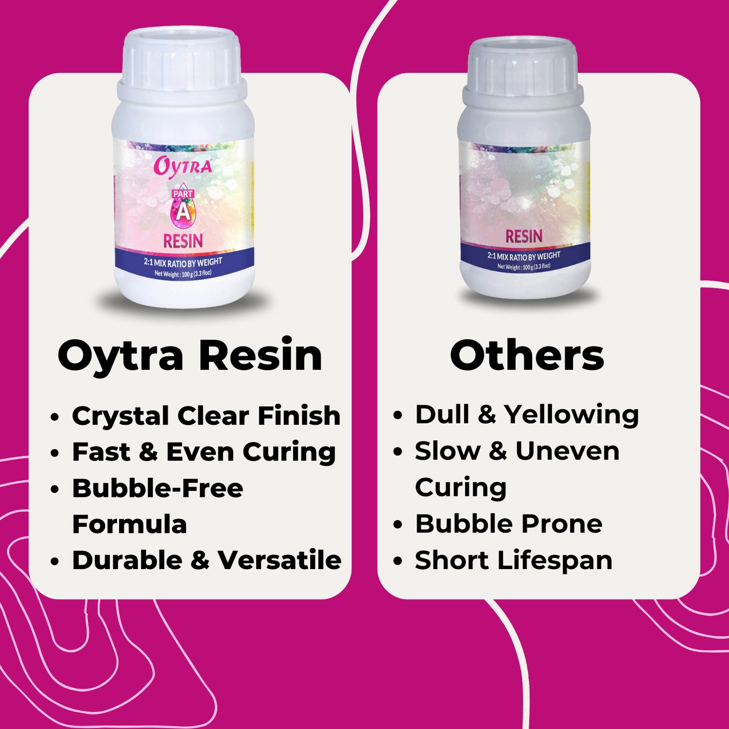 5 x 150 Grams Art Resin Kit