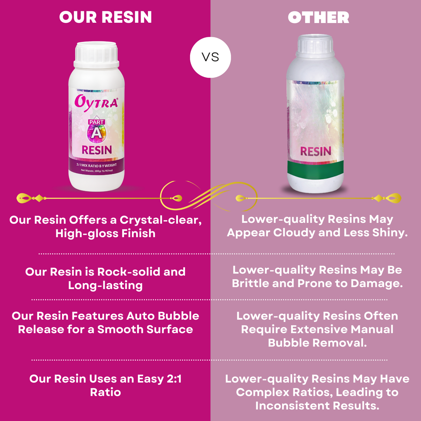 500 Grams Art Resin 2:1 Part A Only