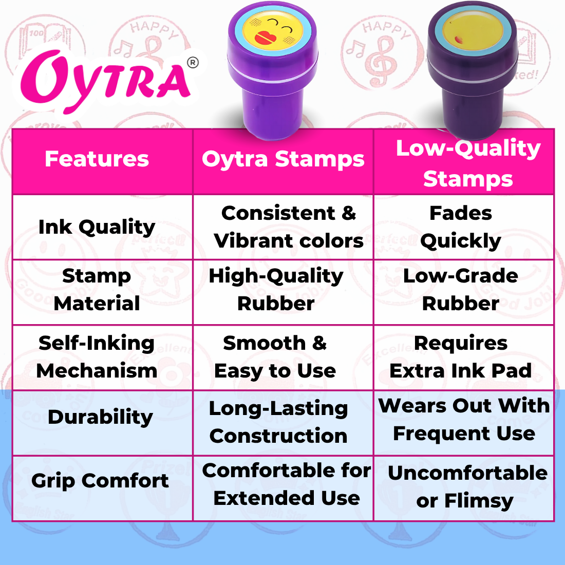 Motivation Rubber Stamps Set of 40 Pieces