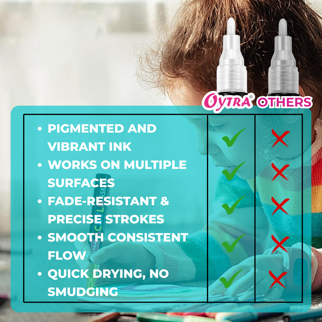 Acrylic Paint Marker Pens 3 Pcs - White