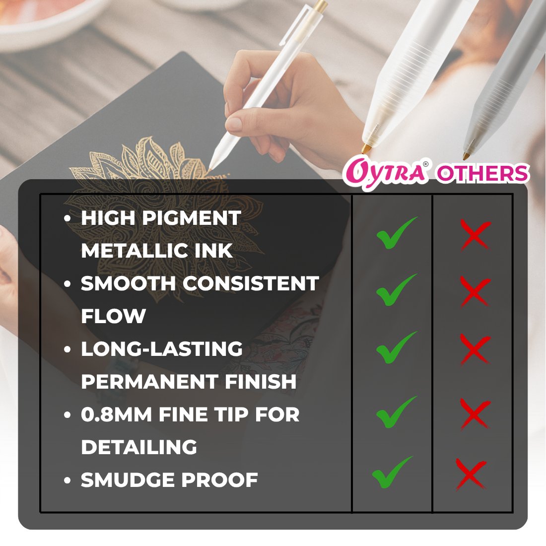 Gel Ink Fine Tip Pen Set of 3 Colors