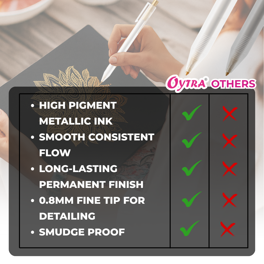 Gel Pens 0.8mm Fine Tip Set of 3 - Gold