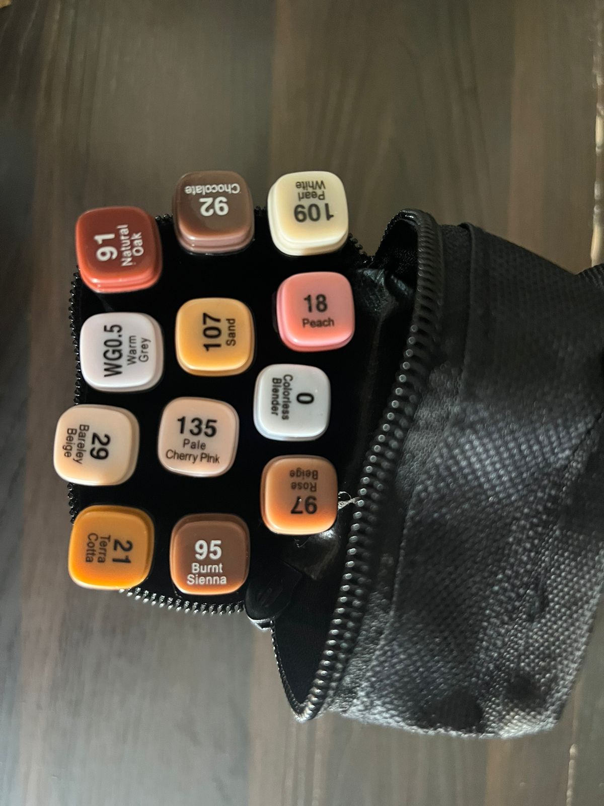 Comparing 8 Skin-tone Marker Set. Which is best for you? – The